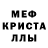 Метадон мёд Giacinto Matera